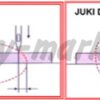 ПРЯМОСТРОЧНАЯ ПРОМЫШЛЕННАЯ ШВЕЙНАЯ МАШИНА DDL-8100E JUKI — изображение 3